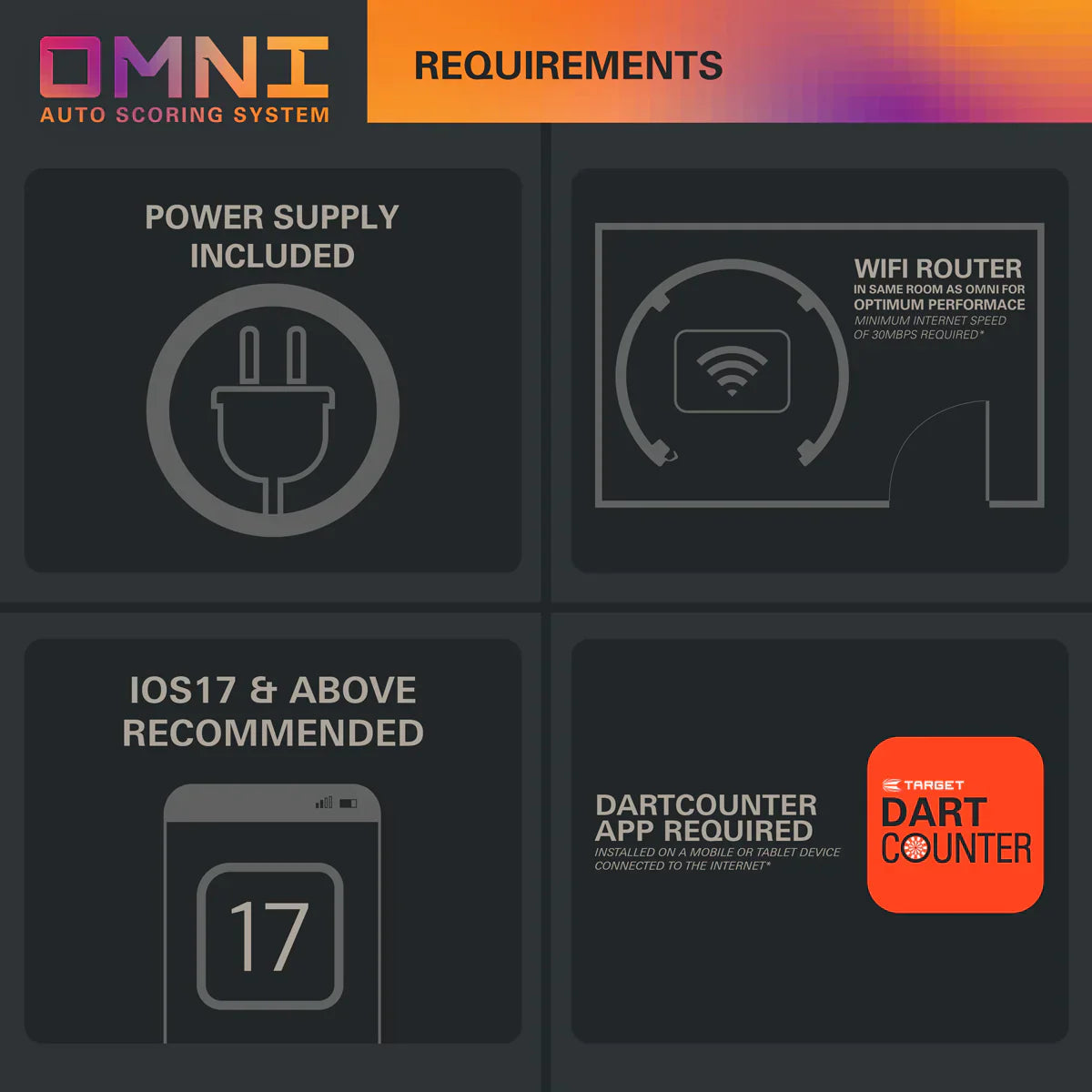 OMNI AUTO SCORING SYSTEM BY TARGET