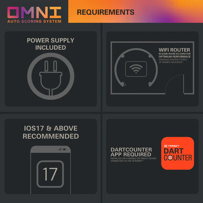 OMNI AUTO SCORING SYSTEM BY TARGET